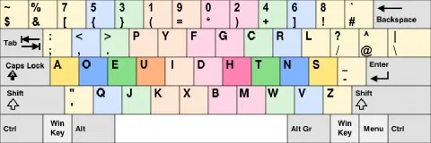 KB_Programmer_Dvorak.png